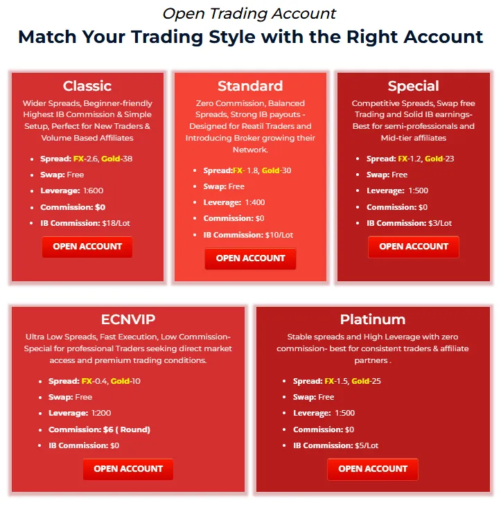 Celestial Trader Alliance Ltd 2 скрин