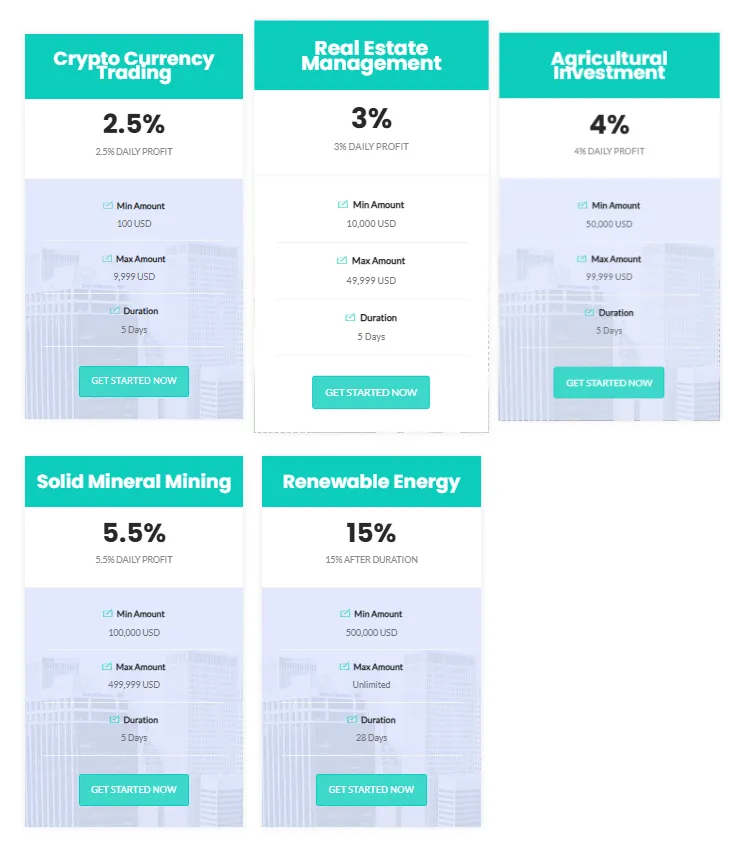 Chain Asset Growth 2 скрин