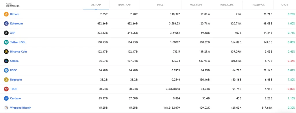 CMC Market Fusion 1 скрин