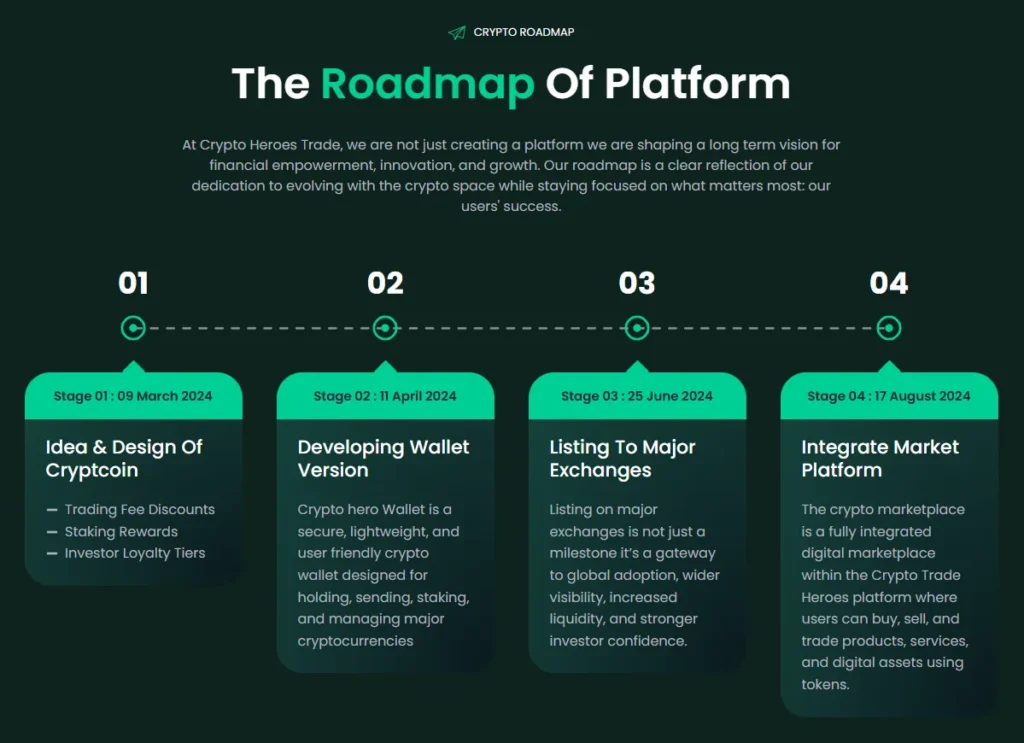 Crypto Heroes Trade 1 скрин