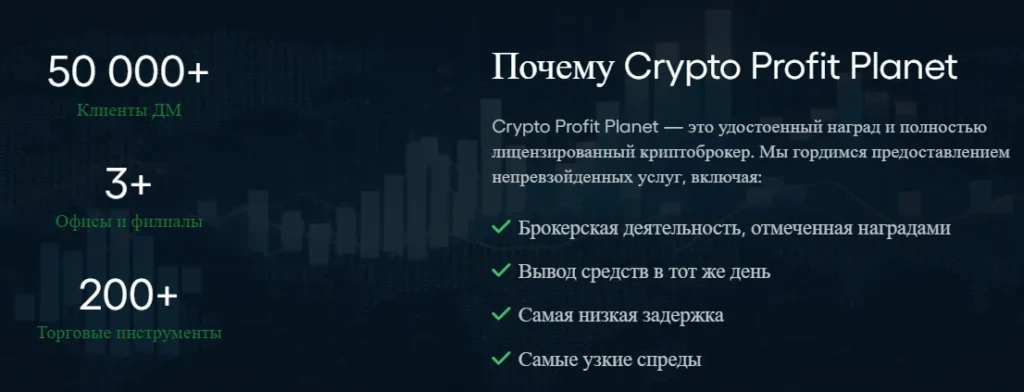 Crypto Profit Markets 2 скрин