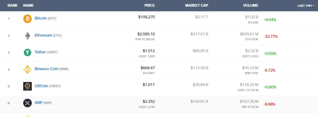 Dadavidson-World 1 скрин