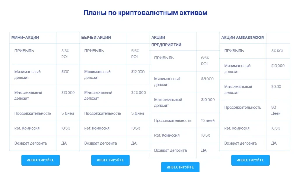 Dalex Traders 2 скрин