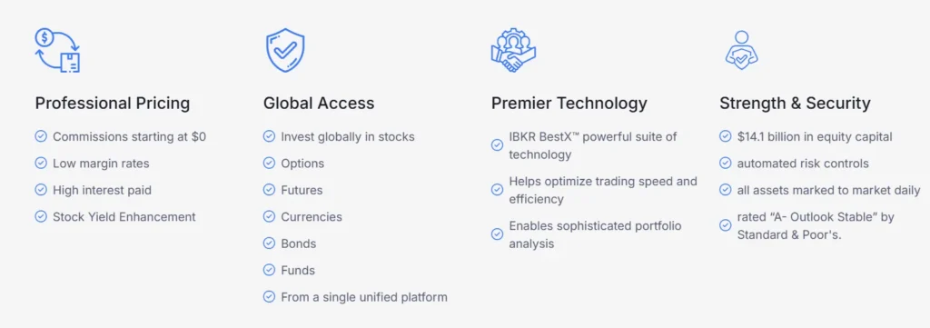 Dax Market 30 1 скрин
