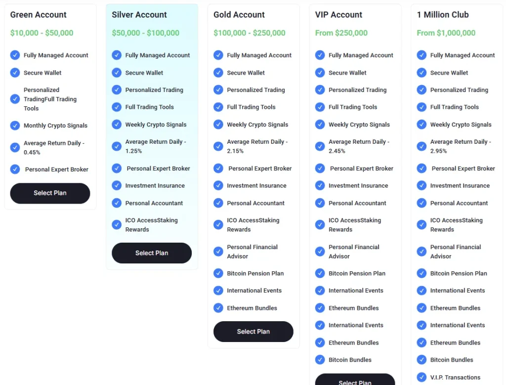 Dax Market 30 2 скрин