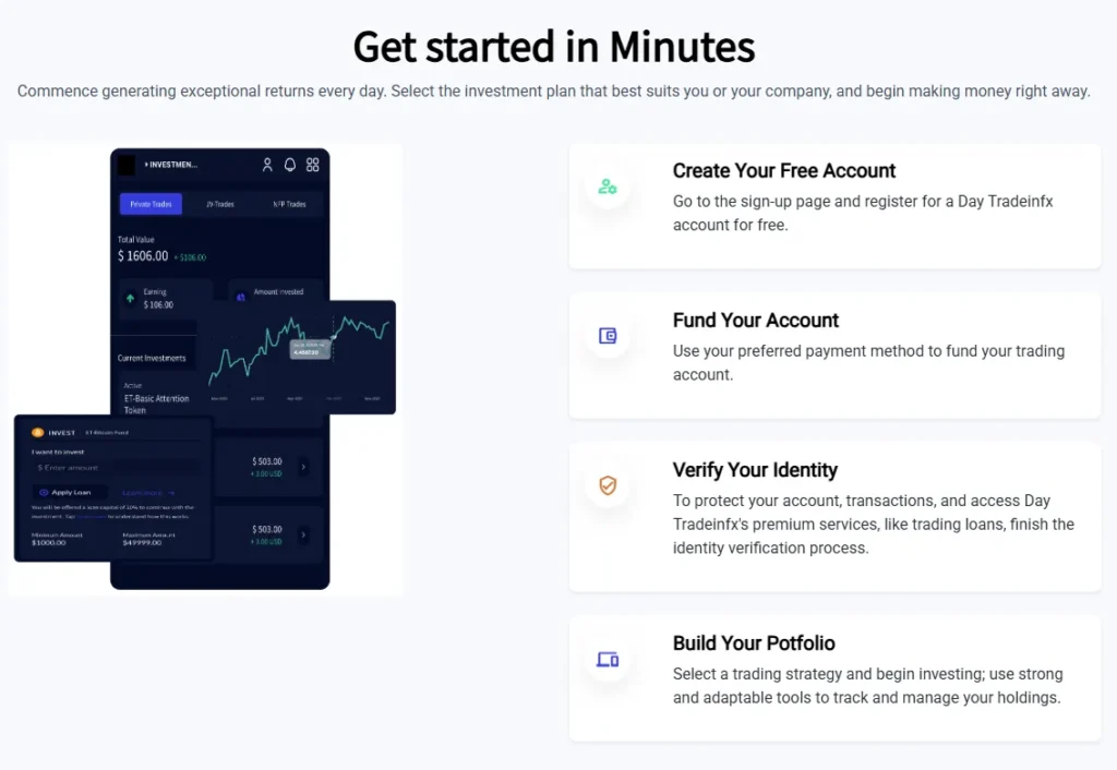 Day Tradeinfx 2 скрин