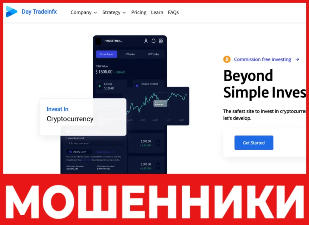 Day Tradeinfx лицевая сторона скрин