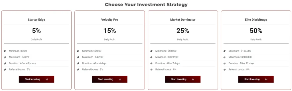 Diabitrage 2 скрин