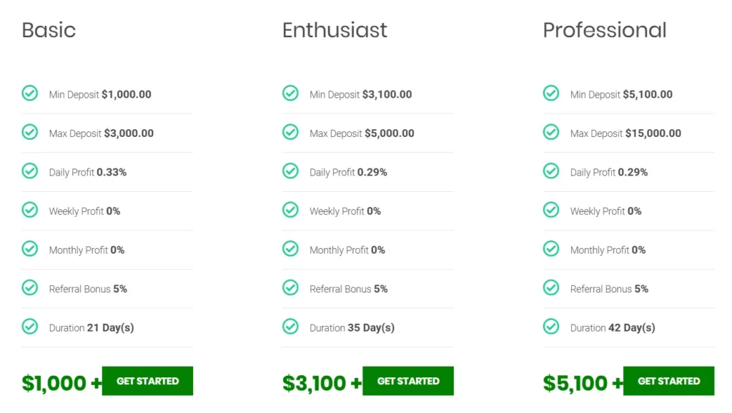 Earnings Hubs 1 скрин