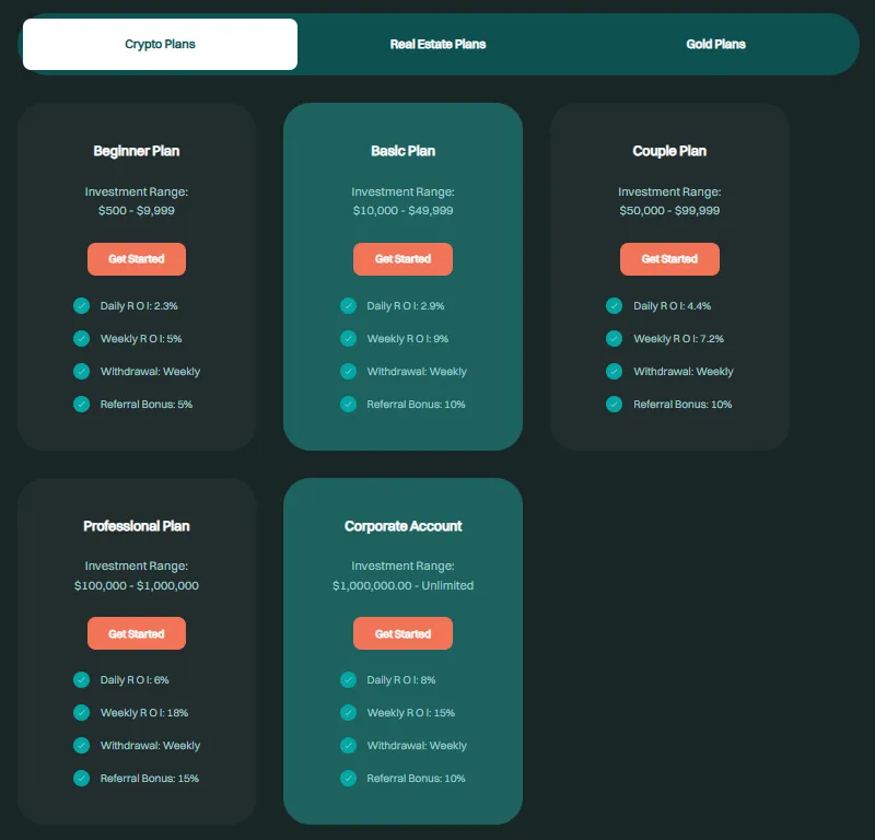 ElazarCapital 2 скрин
