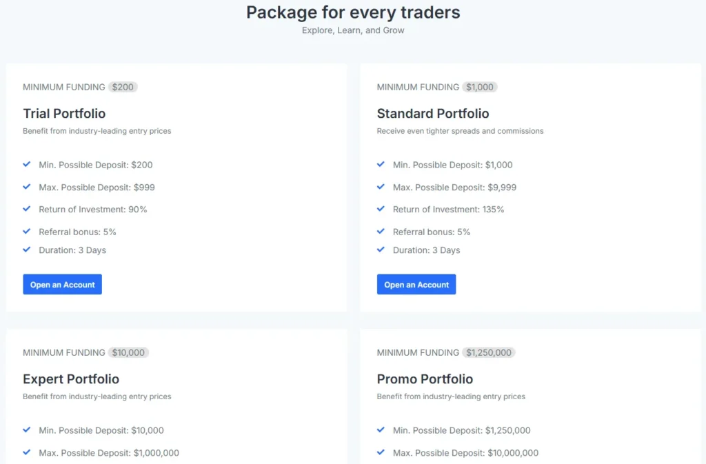 Elevate Capital 2 скрин