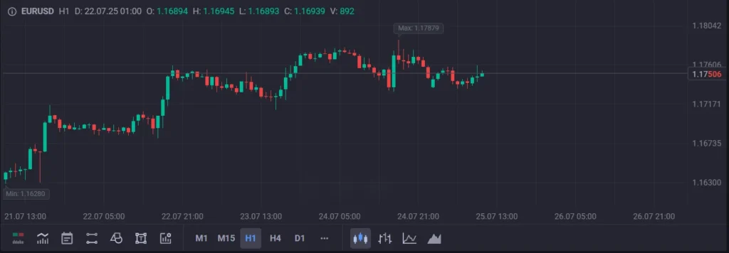 Emirates & Co 2 скрин