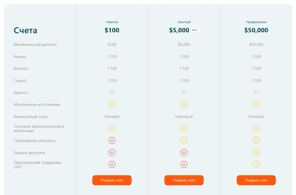 EnterpriseCAB 2 скрин