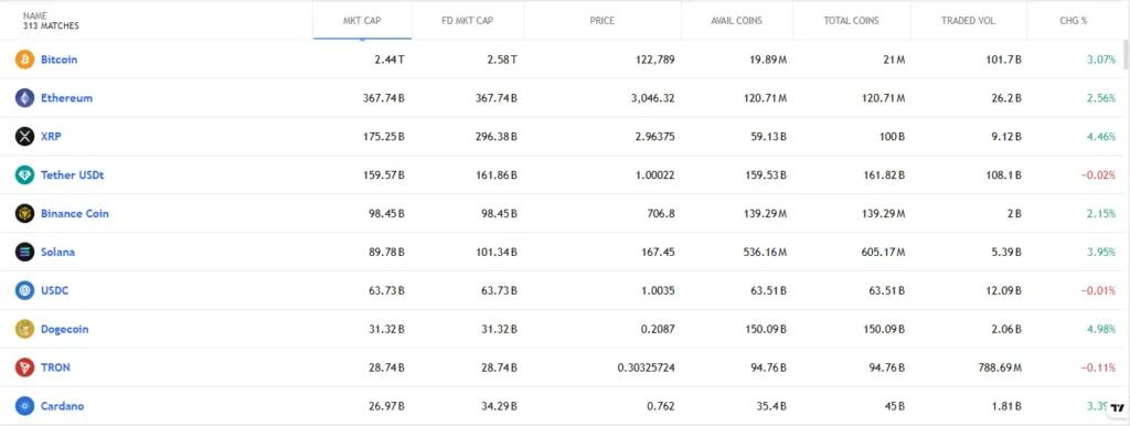 Ethena Invest 2 скрин