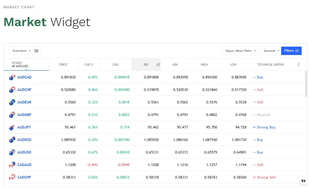 FlipCoinX 1 скрин