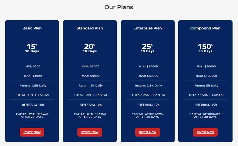 Flux Invest 2 скрин