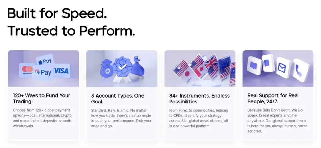 Fnmarkets 1 скрин