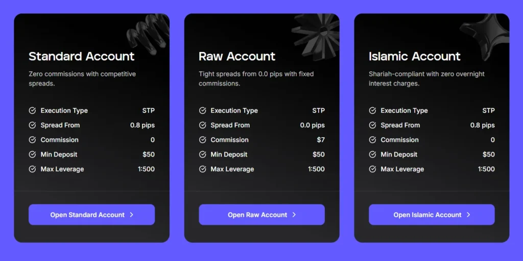 Fnmarkets 2 скрин