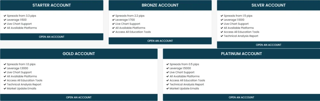 forextradingmarketcap 2 скрин