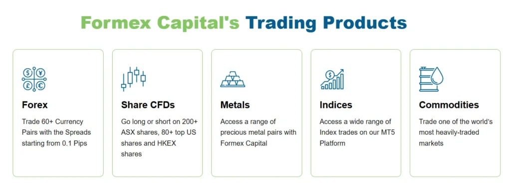 Formex Capital 1 скрин