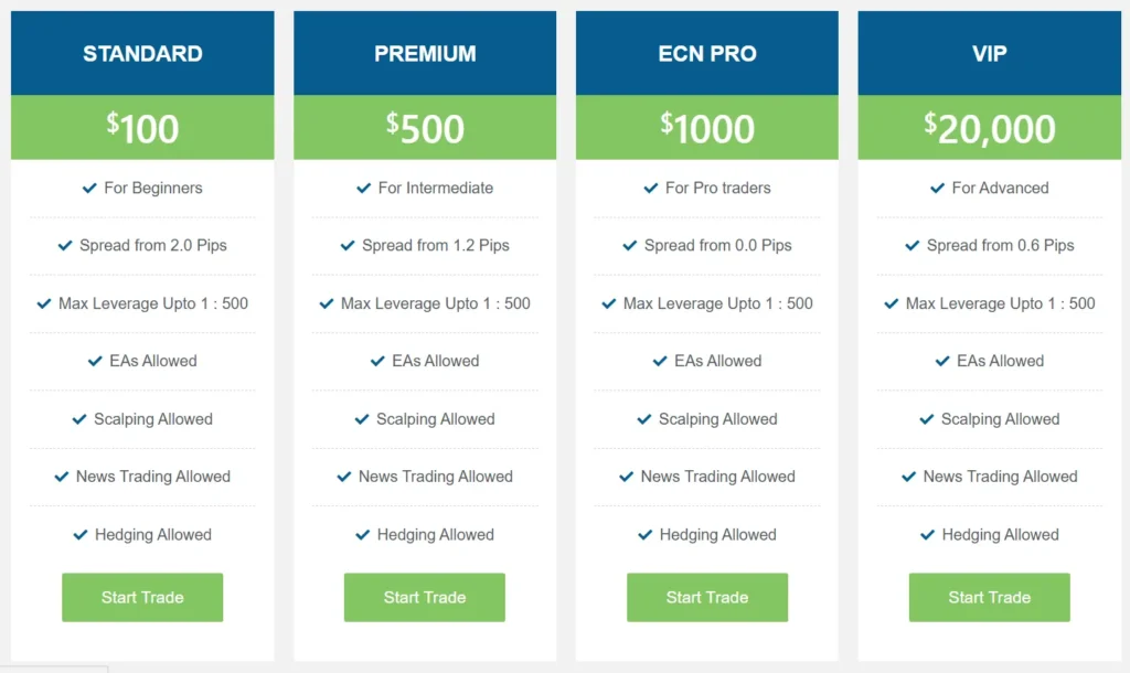 Formex Capital 2 скрин