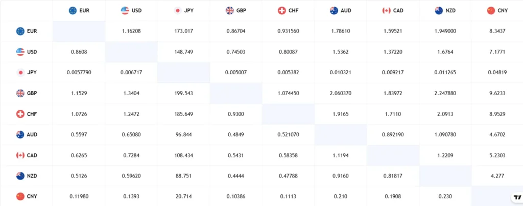 Forsite Investment Limited 1 скрин