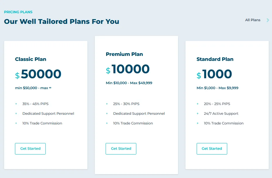 Fortbit 2 скрин