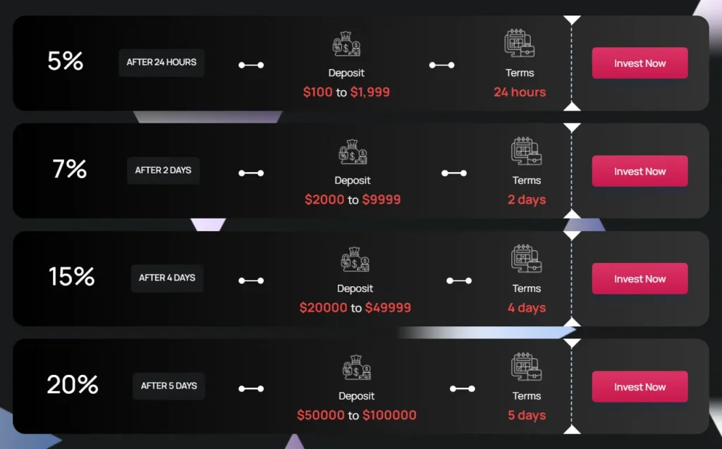 Futchholding 2 скрин
