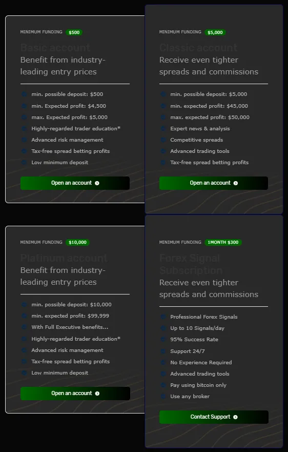 Gates Way Success 2 скрин