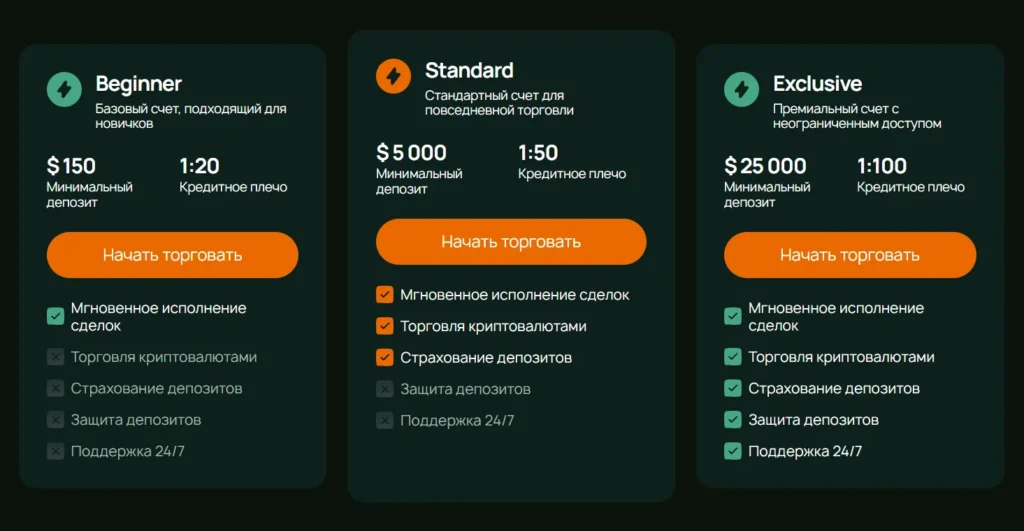 Gihucore 2 скрин