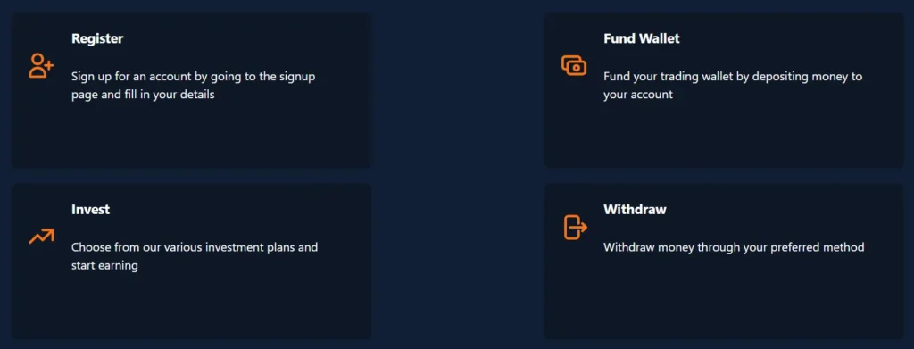 GoldAgeFinance 2 скрин