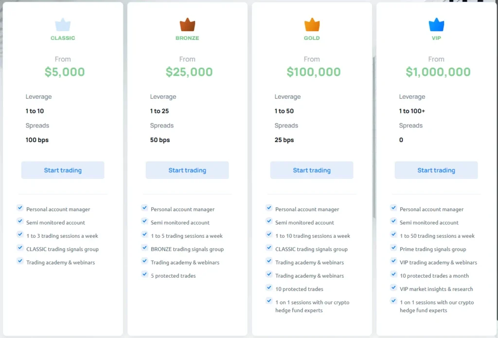 Goldhale 2 скрин