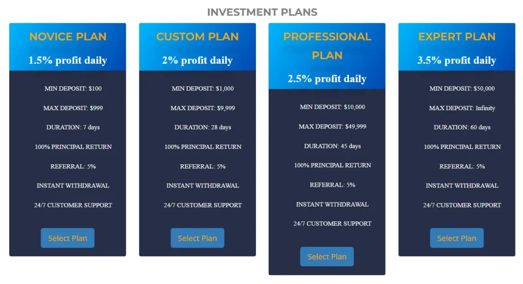 Goldmantechcapital 2 скрин