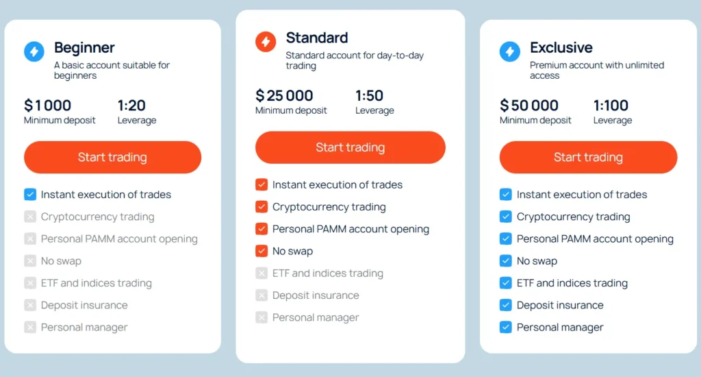 Gruxilara 1 скрин