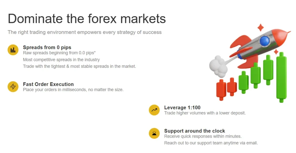 GTSENERGY MARKETS 1 скрин