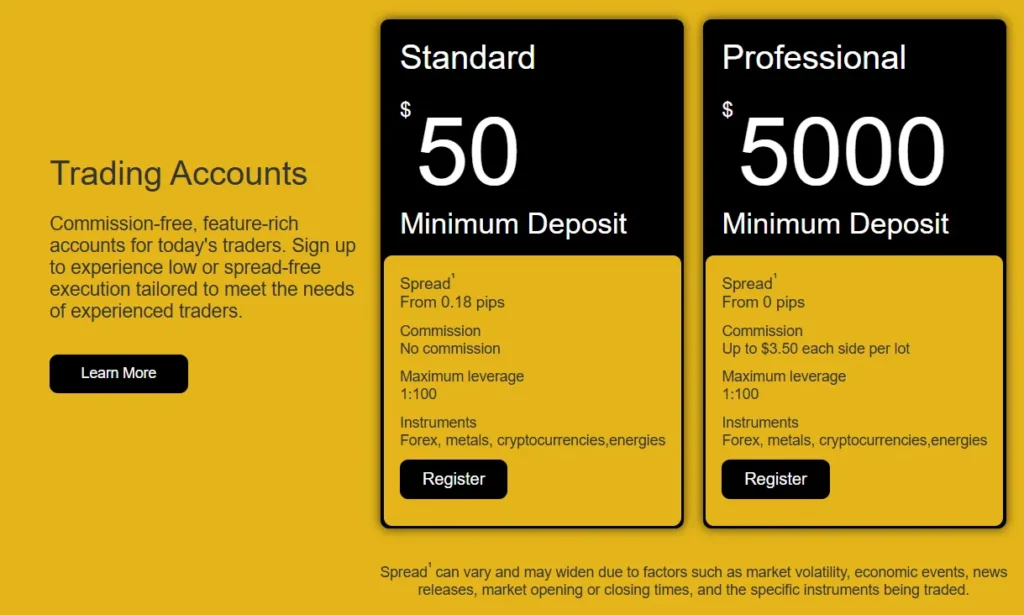 GTSENERGY MARKETS 2 скрин