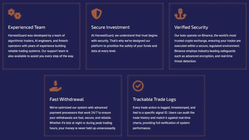 HarvestGuard 1 скрин