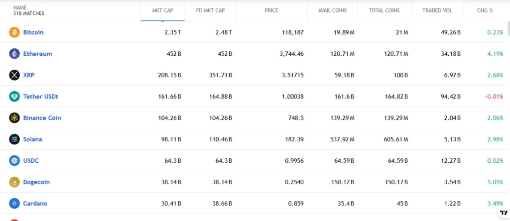Hex Traders 1 скрин