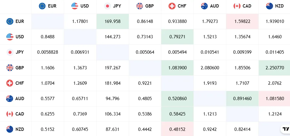 Insurance Fx Pay 1 скрин