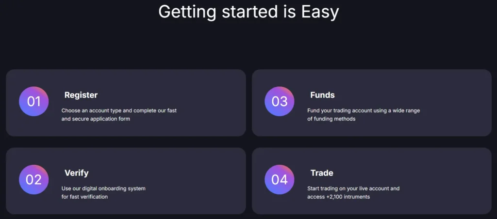 Investment Risk Management Ltd 2 скрин