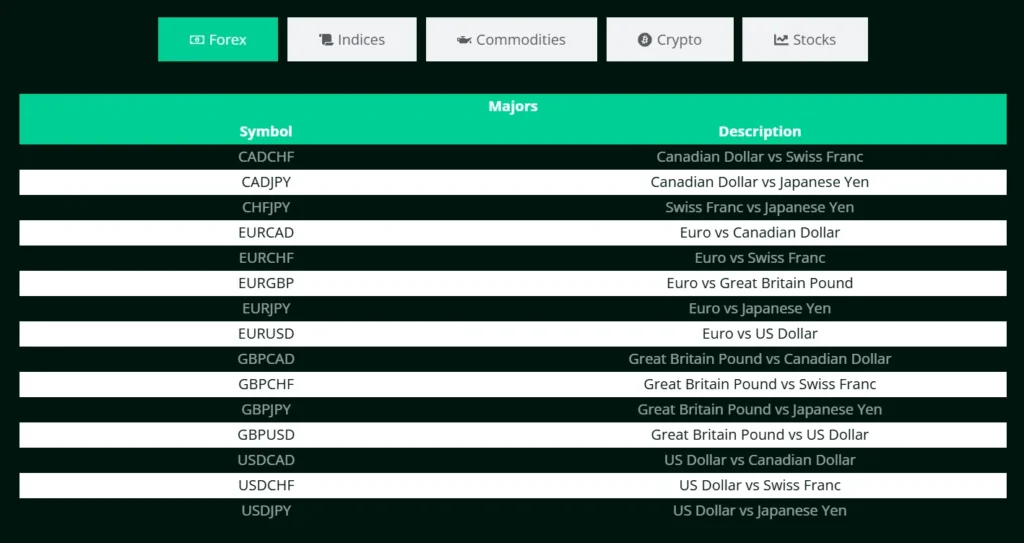 Invidiatrade 1 скрин
