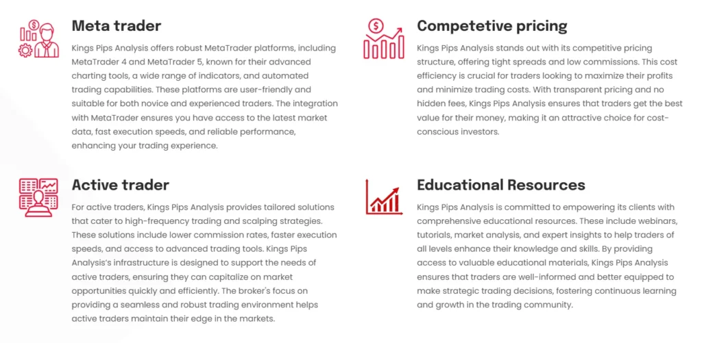 Kings Pips Analysis 1 скрин