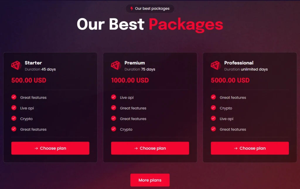 Kings Pips Analysis 2 скрин