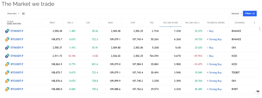 Marfinofficialis 1 скрин