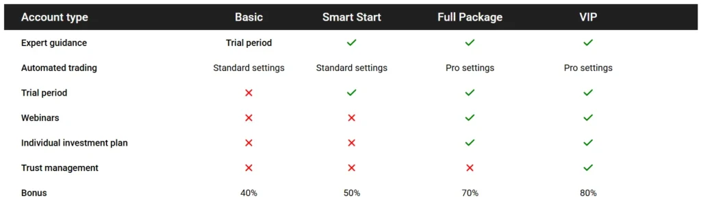 Merc Consulting 2 скрин
