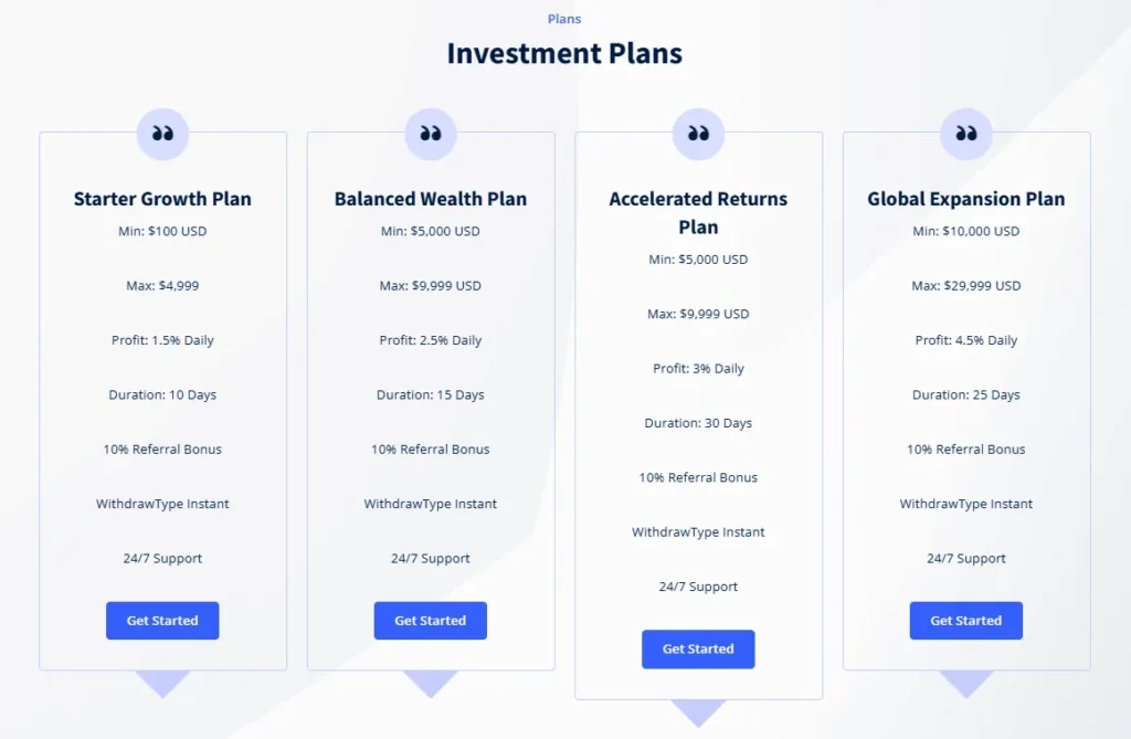 MG Asset Management 2 скрин
