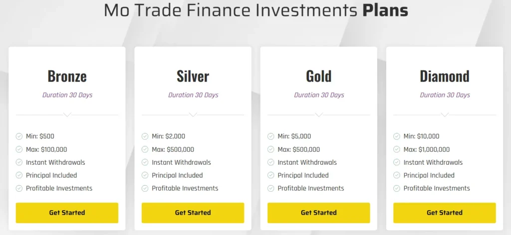 Mo Trade Finance 2 скрин