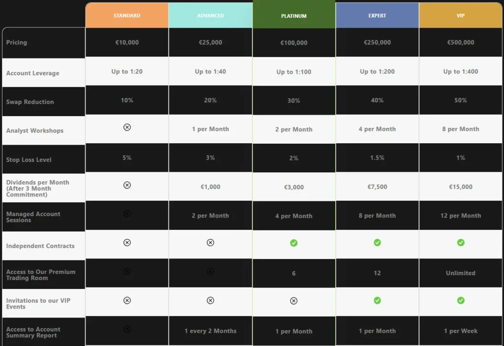 Monegic 2 скрин