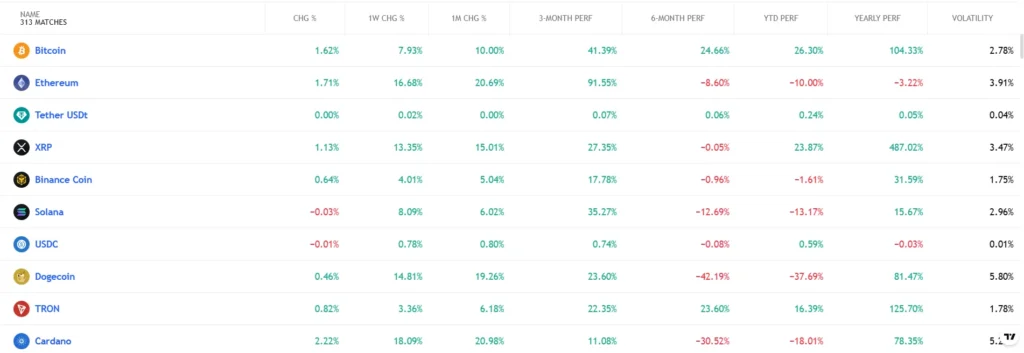 Multi-Capitalfunds 1 скрин