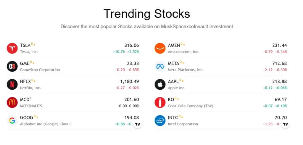 MuskSpacexcoInvault 1 скрин